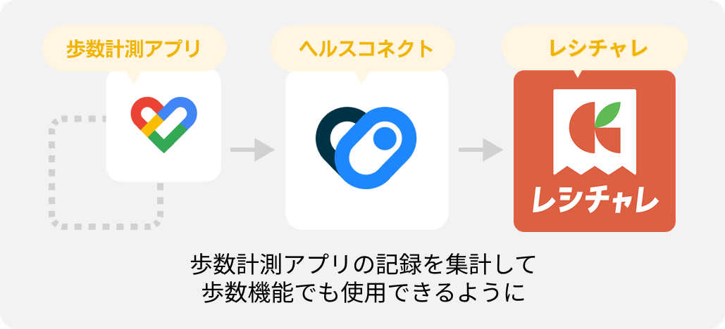 Group 2611265 (1).png